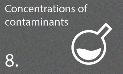 Descriptor 8: Concentrations of contaminants give no effects