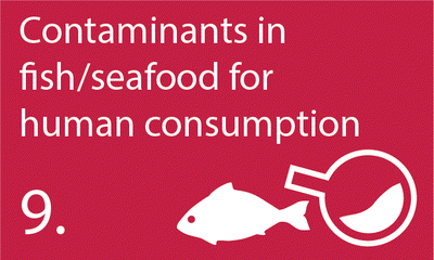 Descriptor 9: Contaminants in seafood are below safe levels